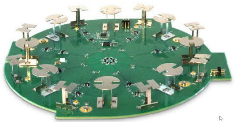 Bluetooth Antenna Array