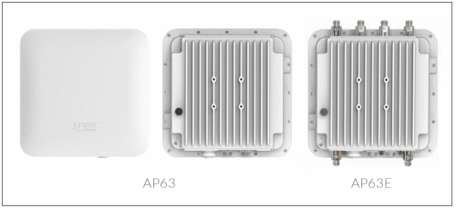 AP63 Products