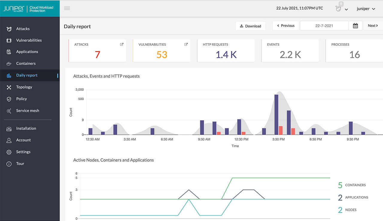データセンターのセキュリティ向け Juniper Cloud Workload Protection インターフェイスのスクリーンショット。