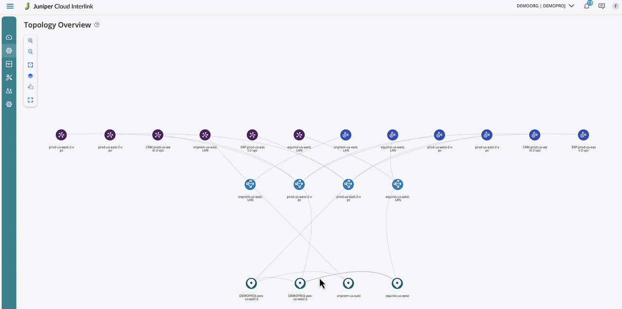 Common administration for faster rollout