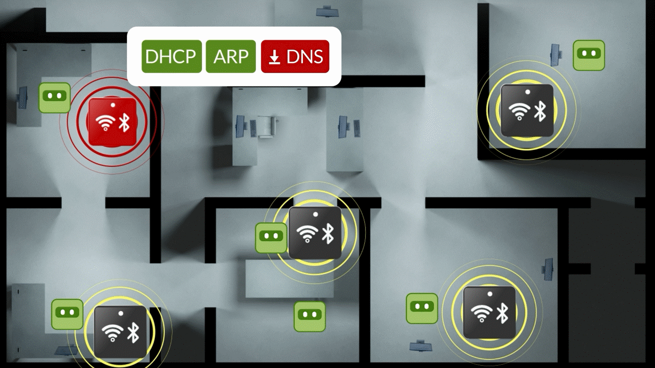 EX4000 series video banner