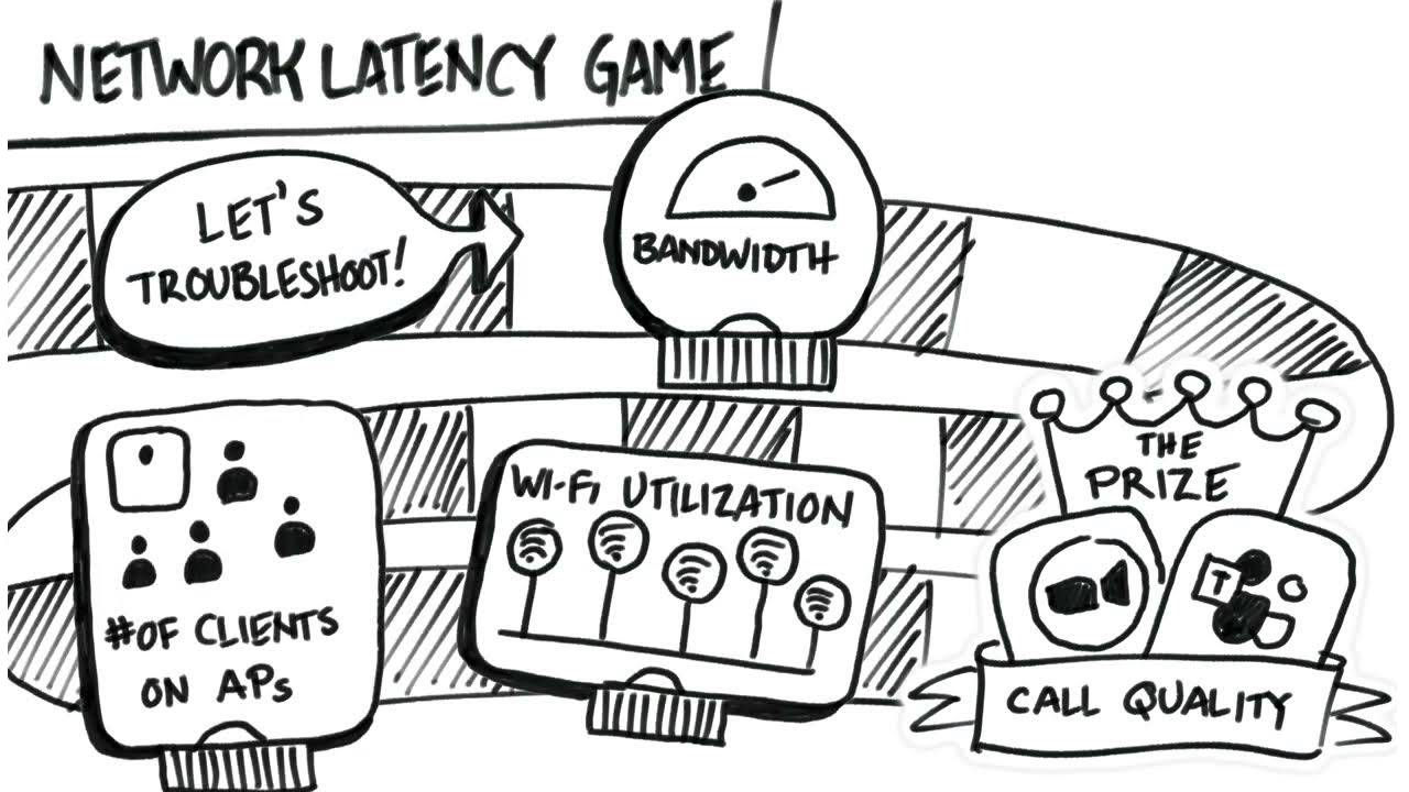 SHAP (SHapley Additive exPlanations)