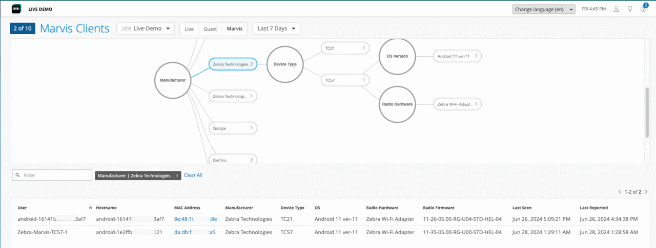 Figure 2 Marvis Client List