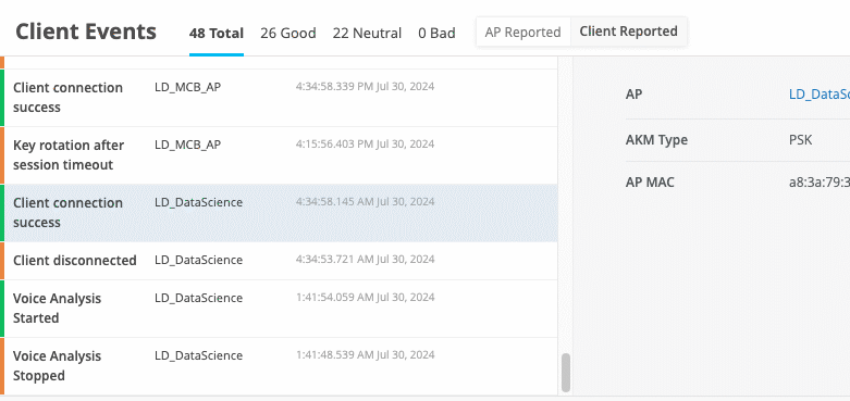 Figure 4 Client Reported Events