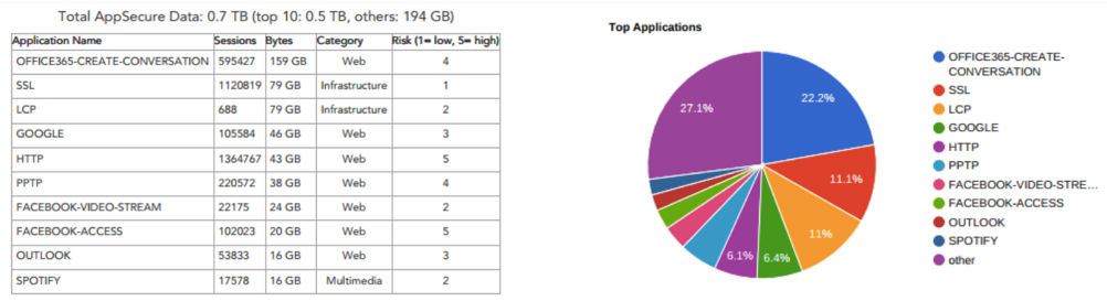 juniper-sky-enterprise-image_4