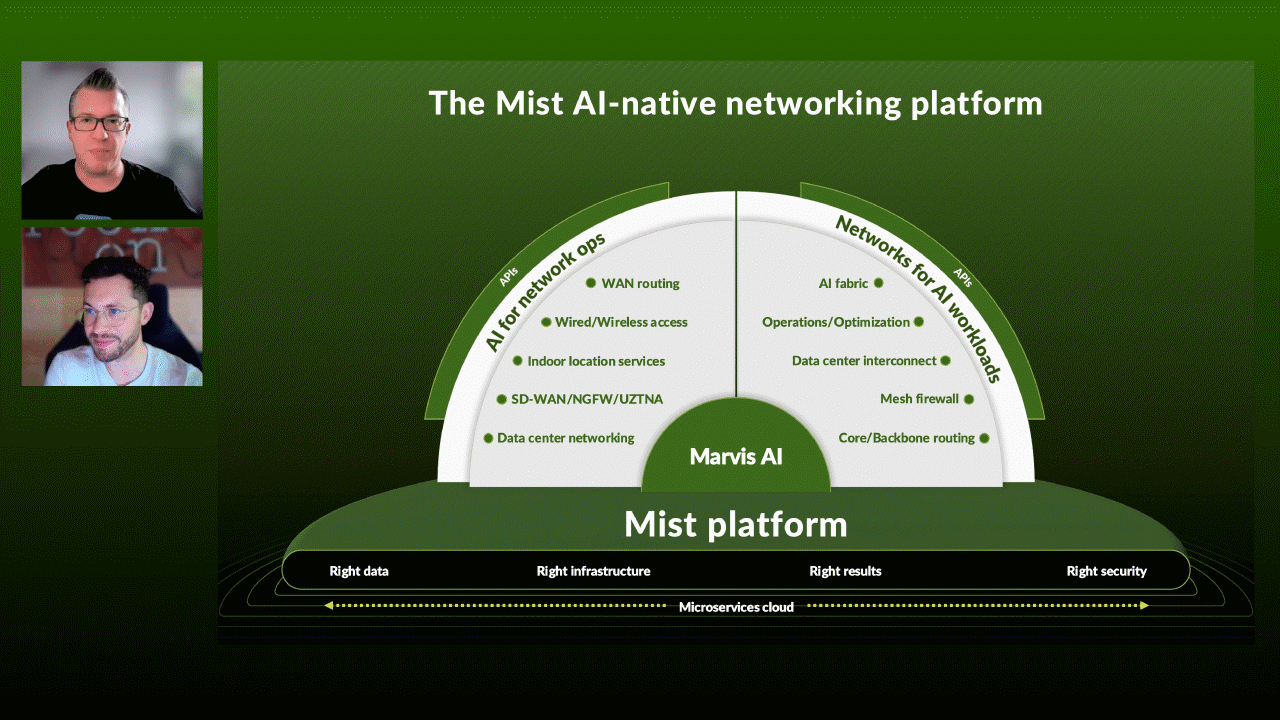 Mist AI-Native Platform promo 2025