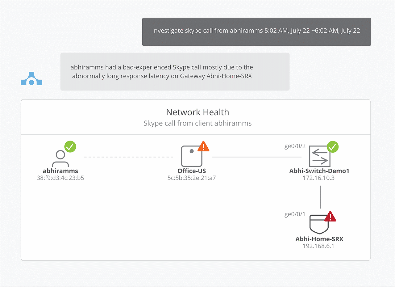 mist-skype-call-investigation