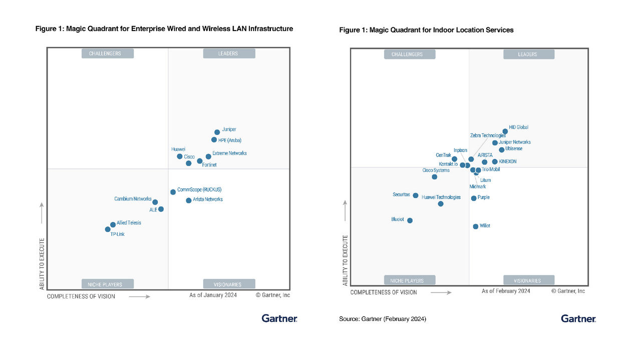 2024 MQ Wired and Wireless and Location Paired