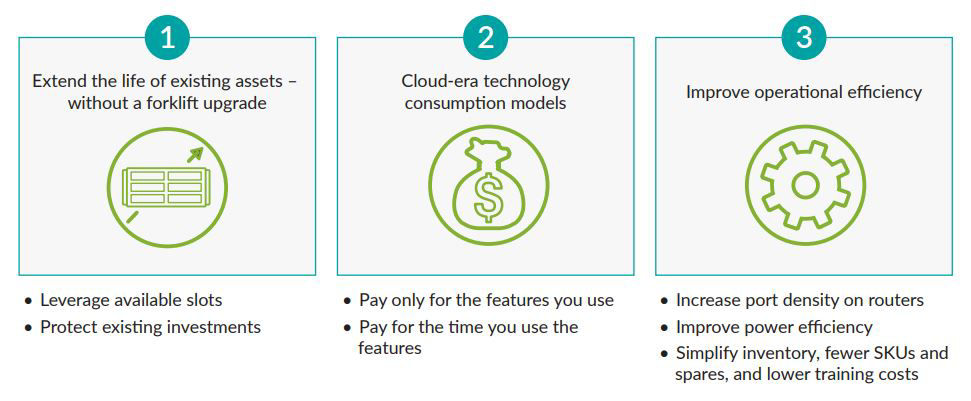 MX Migration Incentive Overview