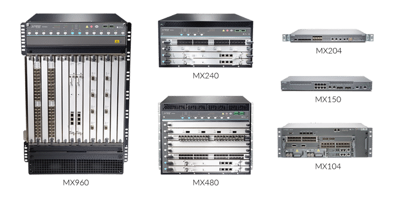 MXシリーズルーターMX960、MX240、MX480、MX204、MX150、MX104のイメージ