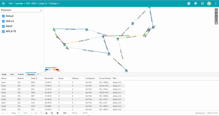 Network Software  Juniper Networks US