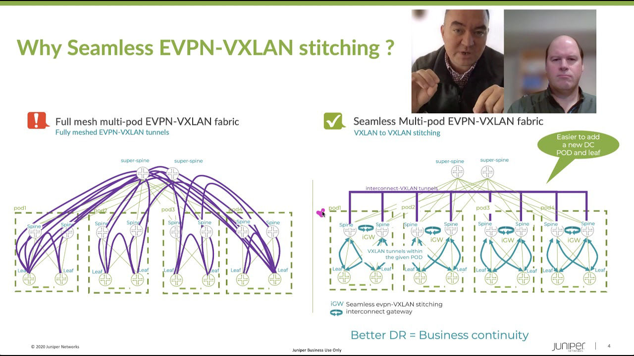 Seamless EVPN-VXLAN Tunnel Stitching for DC and DCI