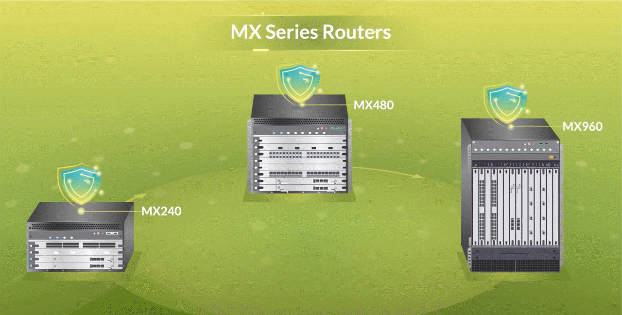 Video SecIntel MX Series