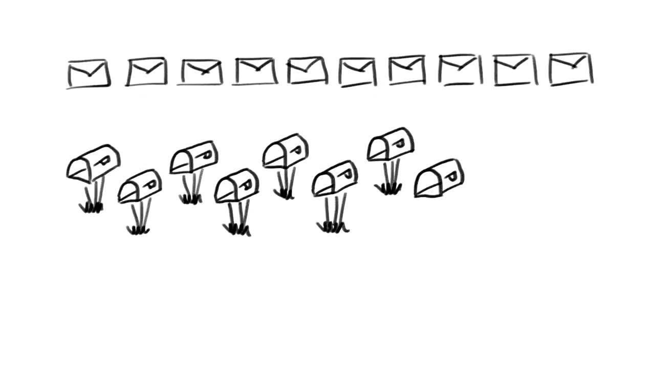 Decision tree algorithm