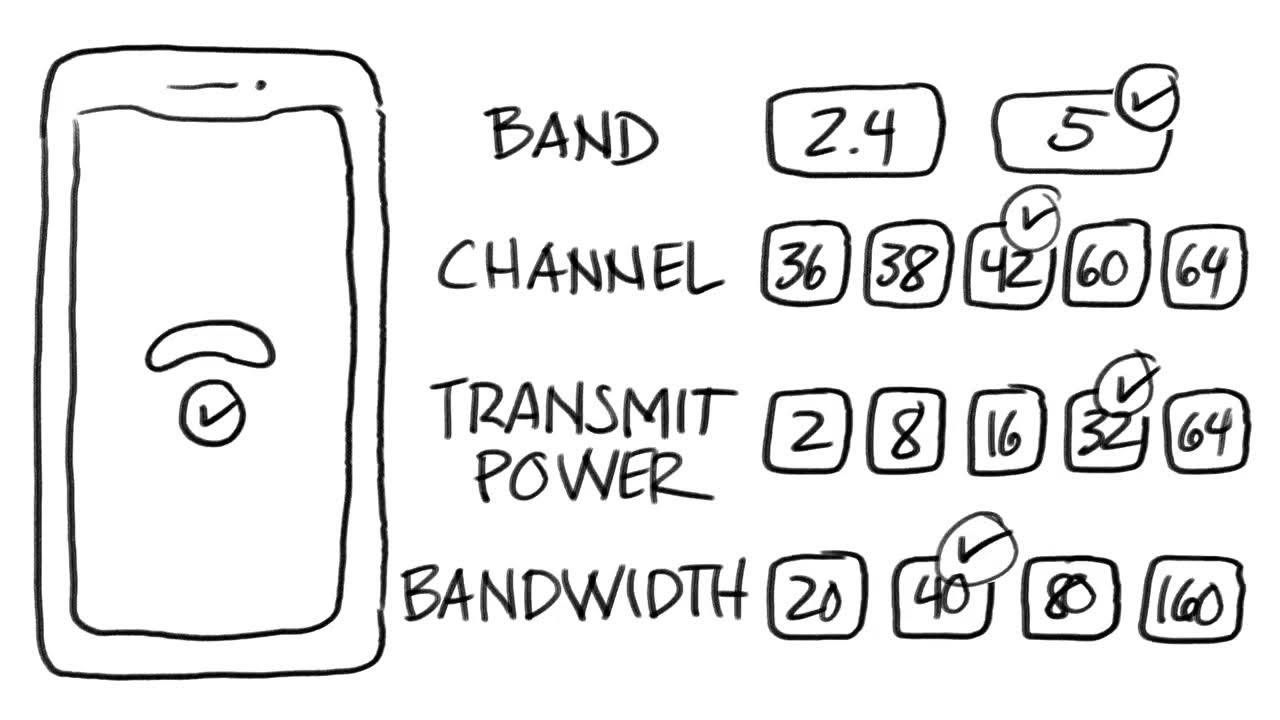 Reinforcement learning