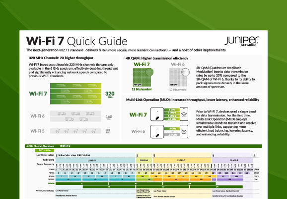 Image du guide rapide sur le Wi-Fi 7 de Juniper Networks