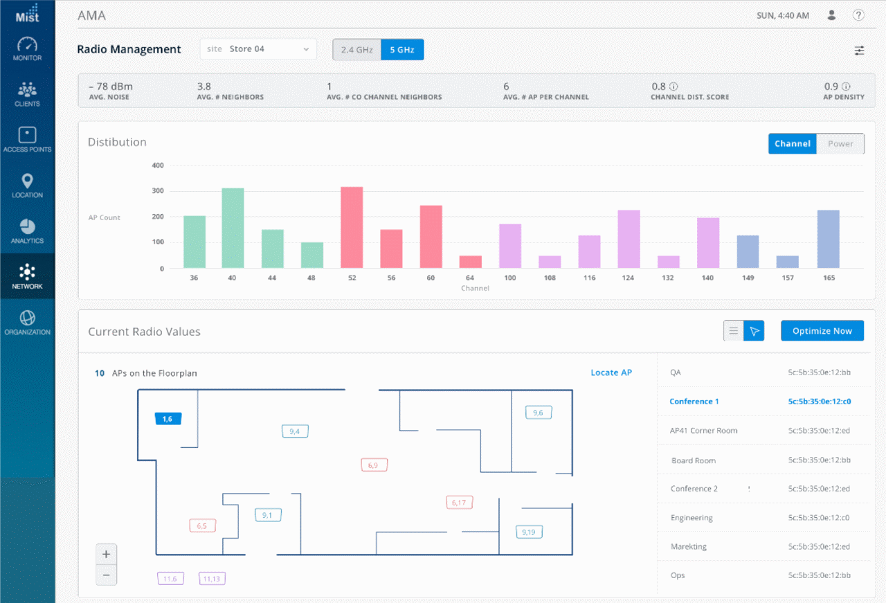 wifi-assurance-ai-driven-rrm-screen