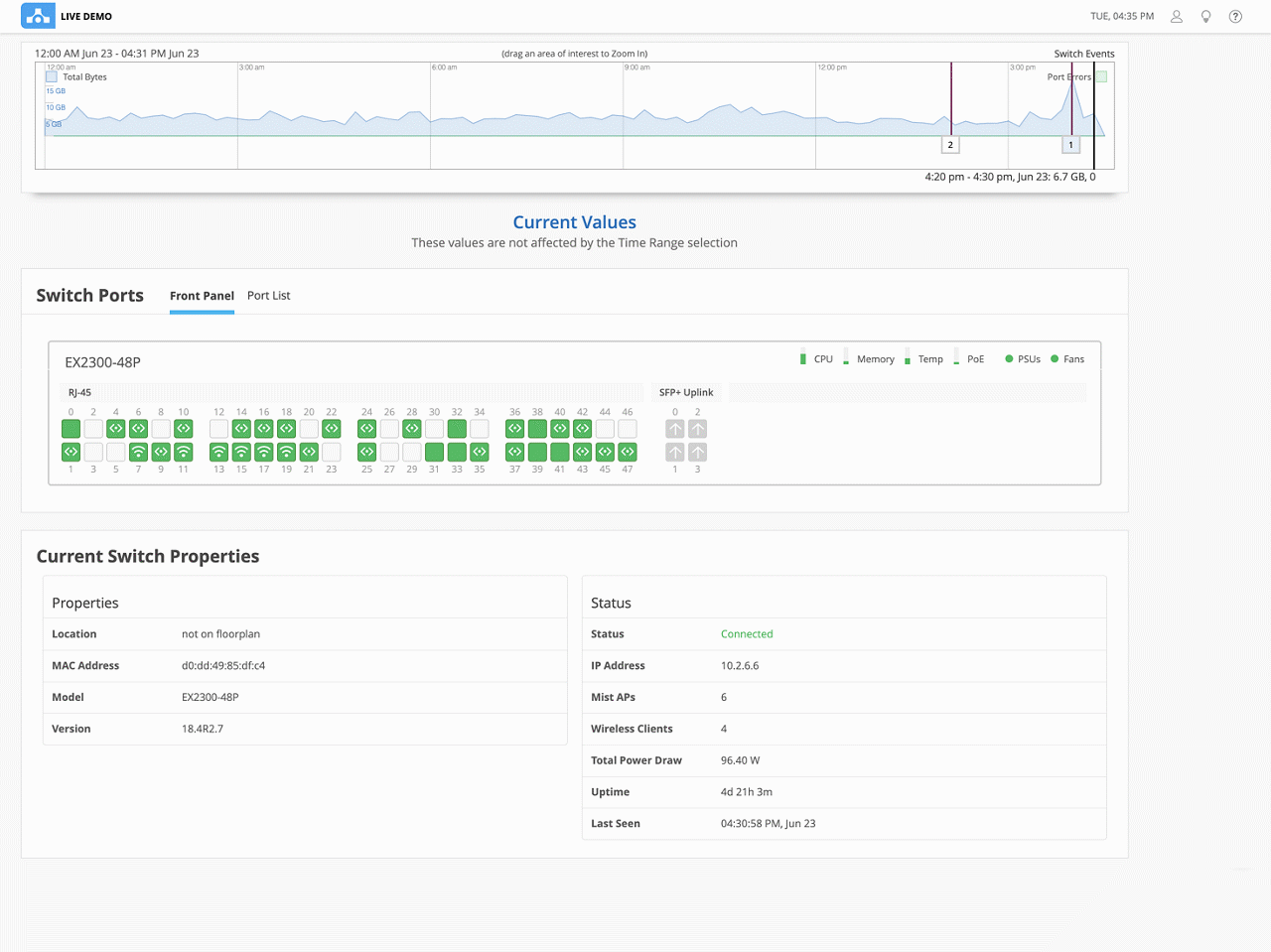 wired-switch-insight
